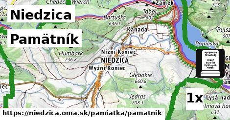 pamätník v Niedzica