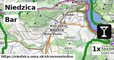 Bar, Niedzica