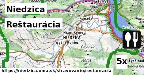 Reštaurácia, Niedzica