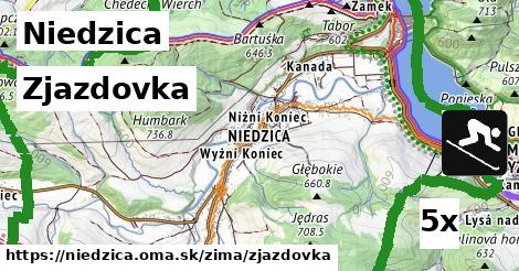 Zjazdovka, Niedzica