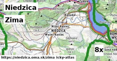 zima v Niedzica