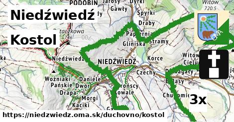 Kostol, Niedźwiedź