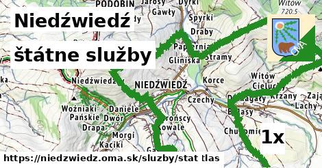 štátne služby, Niedźwiedź