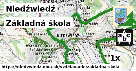 Základná škola, Niedźwiedź
