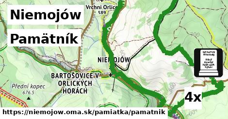 pamätník v Niemojów