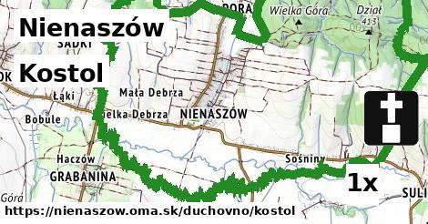 Kostol, Nienaszów