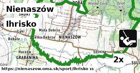 Ihrisko, Nienaszów