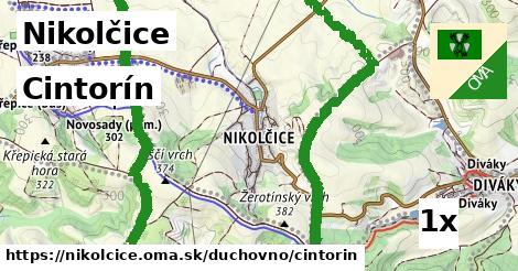 Cintorín, Nikolčice