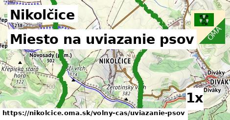 Miesto na uviazanie psov, Nikolčice