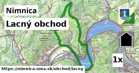 Lacný obchod, Nimnica