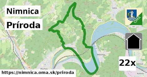 príroda v Nimnica