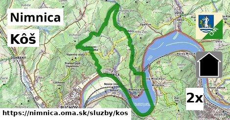 Kôš, Nimnica
