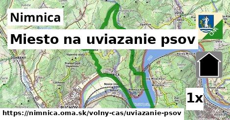 miesto na uviazanie psov v Nimnica