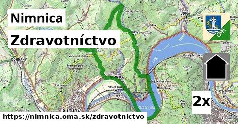 zdravotníctvo v Nimnica