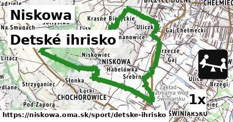 Detské ihrisko, Niskowa