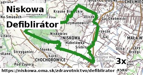 Defiblirátor, Niskowa