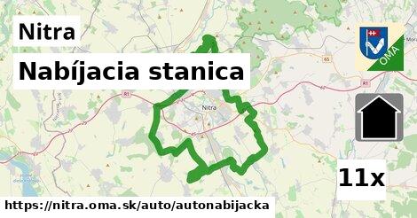 Nabíjacia stanica, Nitra