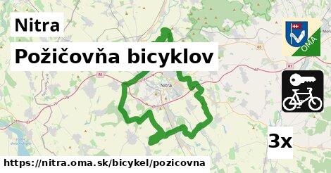 Požičovňa bicyklov, Nitra