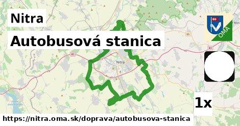 Autobusová stanica, Nitra