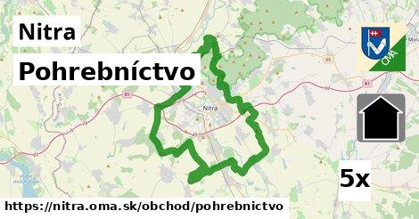 pohrebníctvo v Nitra