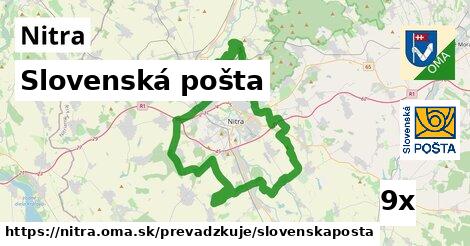 Slovenská pošta, Nitra