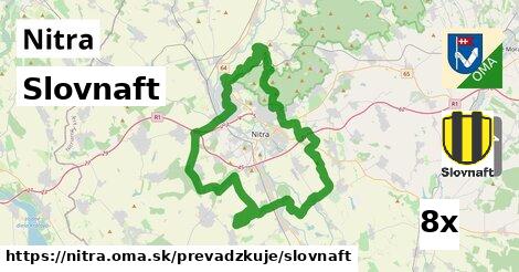 Slovnaft, Nitra