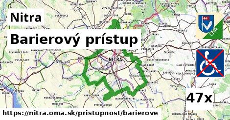 Barierový prístup, Nitra