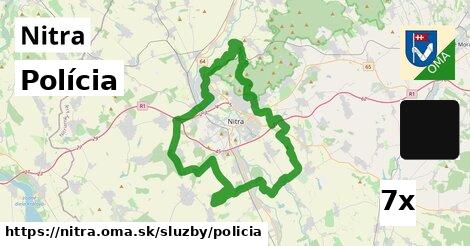 Polícia, Nitra