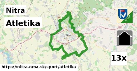 Atletika, Nitra