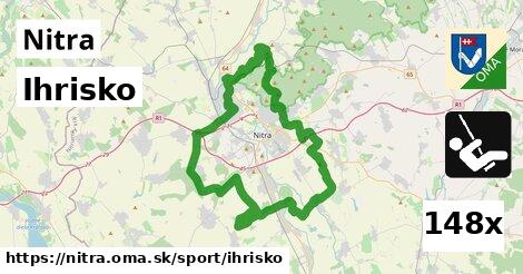 Ihrisko, Nitra