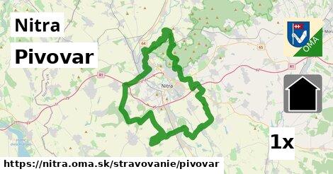 Pivovar, Nitra