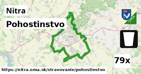 Pohostinstvo, Nitra