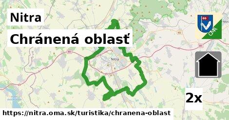 Chránená oblasť, Nitra