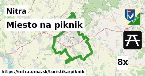 Miesto na piknik, Nitra