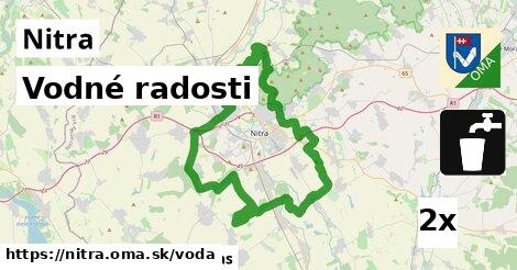 vodné radosti v Nitra