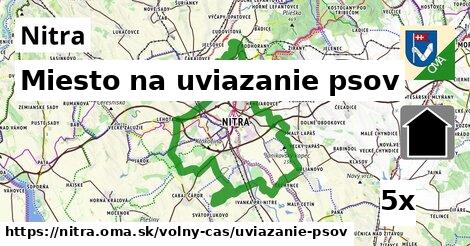miesto na uviazanie psov v Nitra