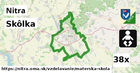 skôlka v Nitra