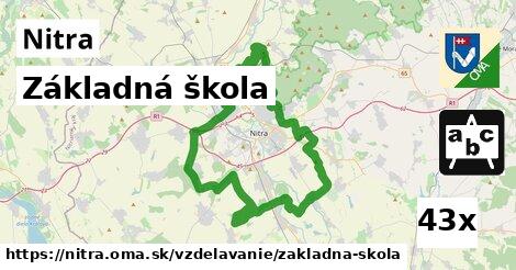 Základná škola, Nitra