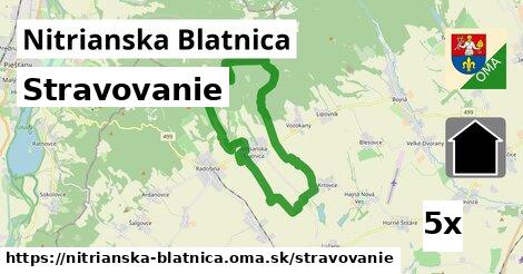 stravovanie v Nitrianska Blatnica