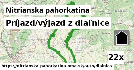 Príjazd/výjazd z diaľnice, Nitrianska pahorkatina