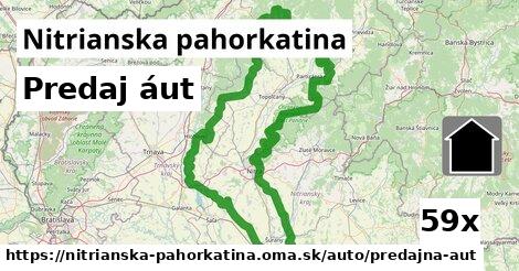 Predaj áut, Nitrianska pahorkatina