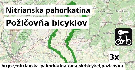 Požičovňa bicyklov, Nitrianska pahorkatina