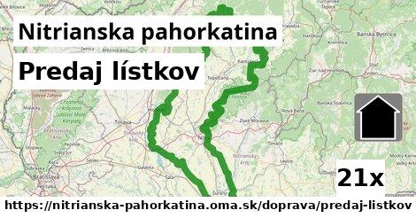 Predaj lístkov, Nitrianska pahorkatina