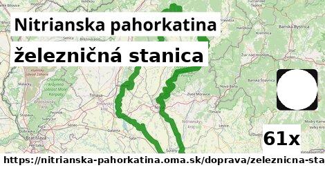 železničná stanica, Nitrianska pahorkatina