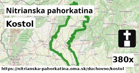 Kostol, Nitrianska pahorkatina