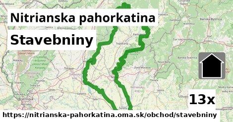 Stavebniny, Nitrianska pahorkatina