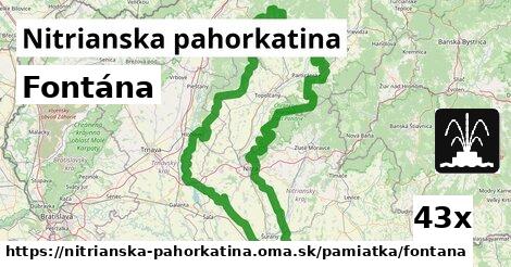 Fontána, Nitrianska pahorkatina