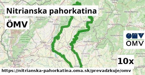 ÖMV, Nitrianska pahorkatina