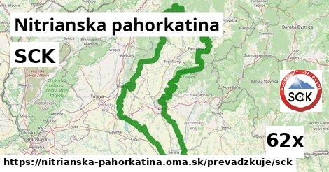 SCK, Nitrianska pahorkatina