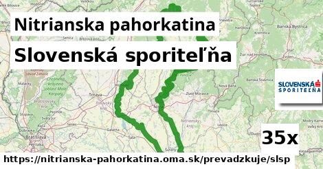 Slovenská sporiteľňa, Nitrianska pahorkatina